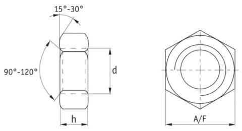 Plastic Hexagon Full Nuts (DIN 934) | Fastenright Ltd