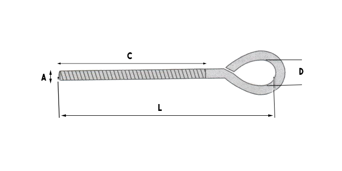 Folded Eye Bolts | Fastenright Ltd